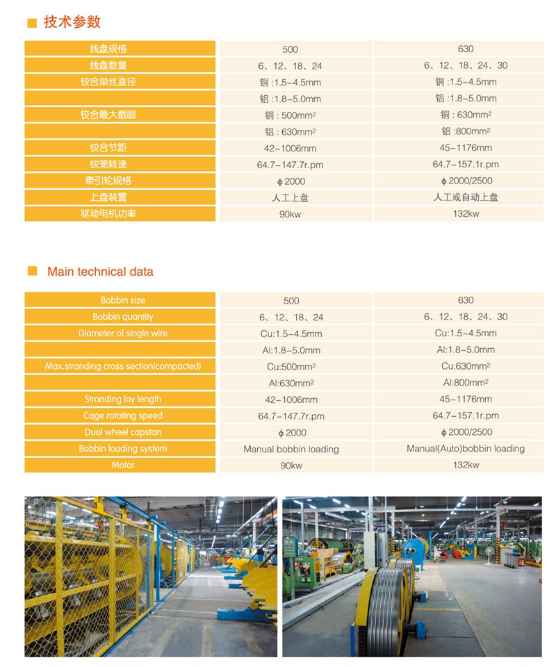 框式絞線機(jī)2